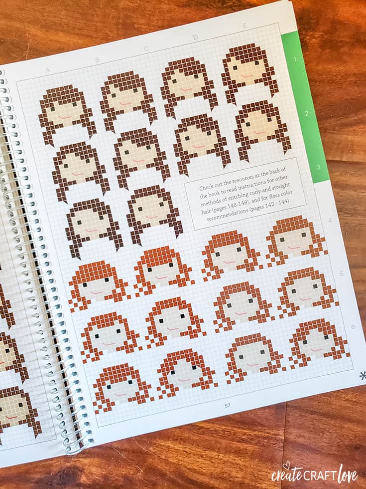 face patterns for cross stitching with stitch people